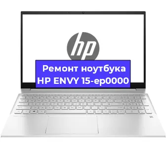 Замена петель на ноутбуке HP ENVY 15-ep0000 в Новосибирске